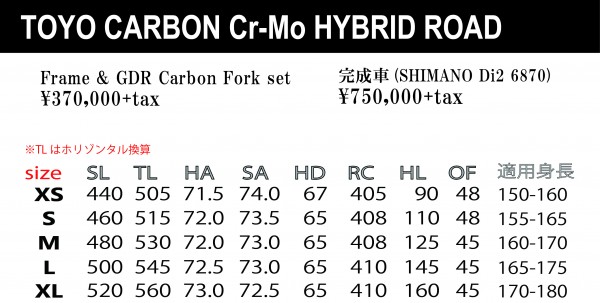 2014_TOYO CARBON Cr-Mo HYBRID ROADGeometry